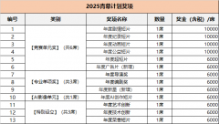 如影片存正在版权或权侵权行为