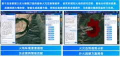 可通过一句话实现跨区域联动指